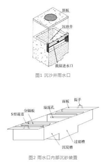 雨水口截污技术发展综述