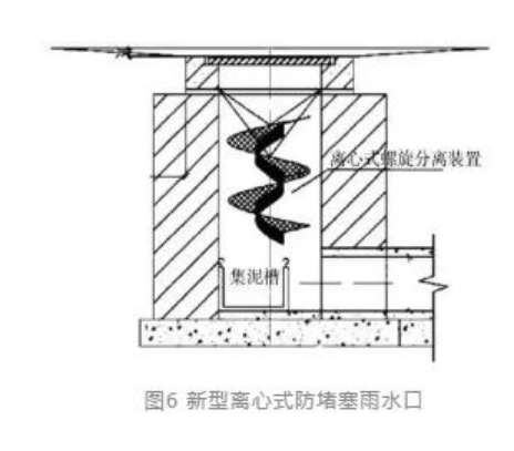 雨水口截污技术发展综述