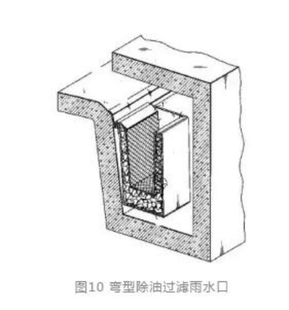 雨水口截污技术发展综述