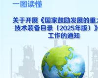 工业和信息化部、生态环境部组织开展2025年《国家鼓励发展的重大环保技术装备目录》