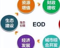 生态环境导向的开发（EOD）模式在各地积极推进的试点工作中已初见成效